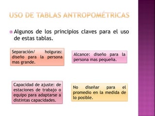 Algunos de los principios claves para el uso de estas tablas. 
Separación/ holguras: diseño para la persona mas grande. 
No diseñar para el promedio en la medida de lo posible. 
Capacidad de ajuste: de estaciones de trabajo o equipo para adaptarse a distintas capacidades. 
Alcance: diseño para la persona mas pequeña.  