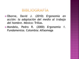 Oborne, David J. (2010) Ergonomia en acción: la adaptación del medio al trabajo del hombre. México: Trillas. 
Mondelo, Pedro R. (2000) Ergonomia 1. Fundamentos. Colombia: Alfaomega 