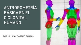 ANTROPOMETRÍA
BÁSICA EN EL
CICLO VITAL
HUMANO
POR: Dr. IVÁN CASTRO FARACH
 