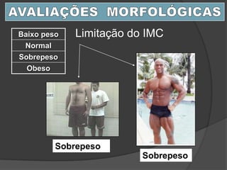 Limitação do IMCBaixo peso
Normal
Sobrepeso
Obeso
Sobrepeso
Sobrepeso
 