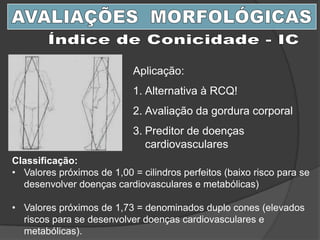 Aplicação:
1. Alternativa à RCQ!
2. Avaliação da gordura corporal
3. Preditor de doenças
cardiovasculares
Classificação:
• Valores próximos de 1,00 = cilindros perfeitos (baixo risco para se
desenvolver doenças cardiovasculares e metabólicas)
• Valores próximos de 1,73 = denominados duplo cones (elevados
riscos para se desenvolver doenças cardiovasculares e
metabólicas).
 