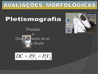 2211 VPVPDC
Pressão
e
Deslocamento de ar:
Lei de Boyle
 