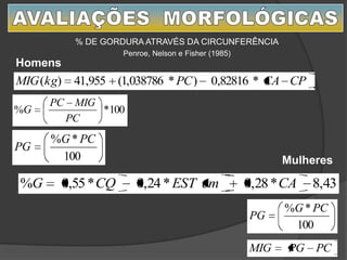 % DE GORDURA ATRAVÉS DA CIRCUNFERÊNCIA
Penroe, Nelson e Fisher (1985)
CPCAPCkgMIG *82816,0)*038786,1(955,41)(
100*%
PC
MIGPC
G
Homens
Mulheres
43,8*28,0*24,0*55,0% CAcmESTCQG
100
*% PCG
PG
PCPGMIG
100
*% PCG
PG
 
