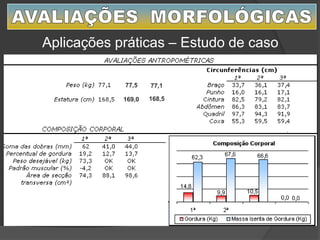 Aplicações práticas – Estudo de caso
77,5 77,1
169,0 168,5
 