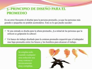 Es un error frecuente el diseñar para la persona promedio, ya que las personas más
grandes o pequeñas no podrán acomodarse. Esto es lo que puede suceder:
 Si una entrada se diseña para la altura promedio, ¡La mitad de las personas que la
utilicen se golpearán la cabeza!.
 Un banco de trabajo diseñado para la estatura promedio requerirá que el trabajador
mas bajo promedio estire los brazos y los hombros para alcanzar el trabajo.
Se emplea solo
cuando cualquier
otra solución sea
muy costosa o
técnicamente
muy compleja.
 