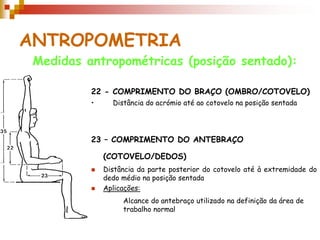 ANTROPOMETRIA
Medidas antropométricas (posição sentado):
23 – COMPRIMENTO DO ANTEBRAÇO
(COTOVELO/DEDOS)
 Distância da parte posterior do cotovelo até à extremidade do
dedo médio na posição sentada
 Aplicações:
22 - COMPRIMENTO DO BRAÇO (OMBRO/COTOVELO)
• Distância do acrómio até ao cotovelo na posição sentada
Alcance do antebraço utilizado na definição da área de
trabalho normal
 