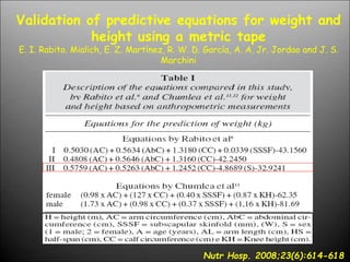 Validation of predictive equations for weight and
height using a metric tape
E. I. Rabito. Mialich, E. Z. Martínez, R. W. D. García, A. A. Jr. Jordao and J. S.
Marchini
Nutr Hosp. 2008;23(6):614-618
 