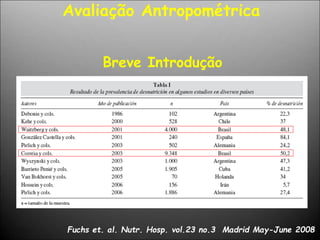 Breve Introdução
Fuchs et. al. Nutr. Hosp. vol.23 no.3 Madrid May-June 2008
Avaliação Antropométrica
 