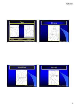 9/26/2011




                     Tórax                                   Cintura




1 - Normal   2 - Inspiratório     3 - expiratório
                                (MARINS e GIANNICHI, 2003)                (MARINS e GIANNICHI, 2003)




                Abdômen                                      Quadril




                                (MARINS e GIANNICHI, 2003)             (MARINS e GIANNICHI, 2003)




                                                                                                       3
 