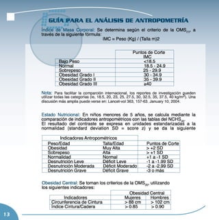 Antropometria  para educacion fisica 