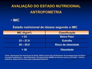 AVALIAÇÃO DO ESTADO NUTRICIONAL
ANTROPOMETRIA
• IMC
IMC (Kg/m2) Classificação
< 23 Baixo Peso
23 – 27,9 Eutrofia
28 – 29,9 Risco de obesidade
> 30 Obesidade
Fonte: Organização Pan-Americana de Saúde. XXXVI reunión del Comitê Asesor de Investigaciones em Salud –
encuestra multicêntrica – Salud Bienestar y Envejecimiento (SABE) em America Latina y em Caribe – Informe
preliminar. Disponível em www.opas.org/program/sabe.htm
Estado nutricional de idosos segundo o IMC
 
