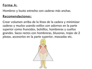 Forma A:
Hombros y busto estrecho con caderas más anchas.
Recomendaciones:
Crear volumen arriba de la línea de la cadera y minimizar
caderas y muslos usando estilos con adornos en la parte
superior como fruncidos, bolsillos, hombreras y cuellos
grandes. Sacos rectos con hombreras, blusones, trajes de 2
piezas, accesorios en la parte superior, mascadas etc.
 