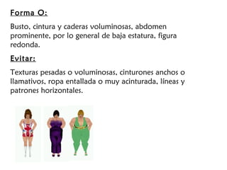 Forma O:
Busto, cintura y caderas voluminosas, abdomen
prominente, por lo general de baja estatura, figura
redonda.
Evitar:
Texturas pesadas o voluminosas, cinturones anchos o
llamativos, ropa entallada o muy acinturada, líneas y
patrones horizontales.
 