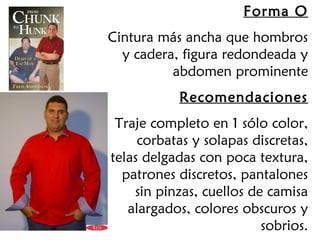 Forma O
Cintura más ancha que hombros
  y cadera, figura redondeada y
          abdomen prominente
           Recomendaciones
 Traje completo en 1 sólo color,
     corbatas y solapas discretas,
telas delgadas con poca textura,
  patrones discretos, pantalones
    sin pinzas, cuellos de camisa
   alargados, colores obscuros y
                          sobrios.
 