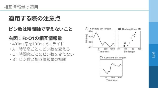 脳波解析のための相互情報量 Analyzing Neural Time Series Data 29章