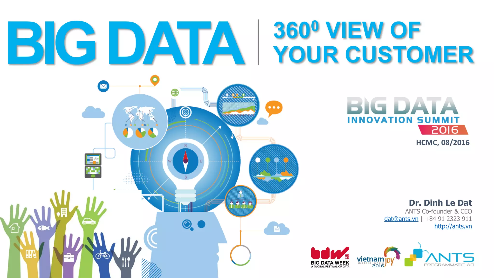 Dr. Dinh Le Dat
ANTS Co-founder & CEO
dat@ants.vn | +84 91 2323 911
http://ants.vn
BIGDATA
HCMC, 08/2016
3600 VIEW OF
YOUR CUSTOMER
 