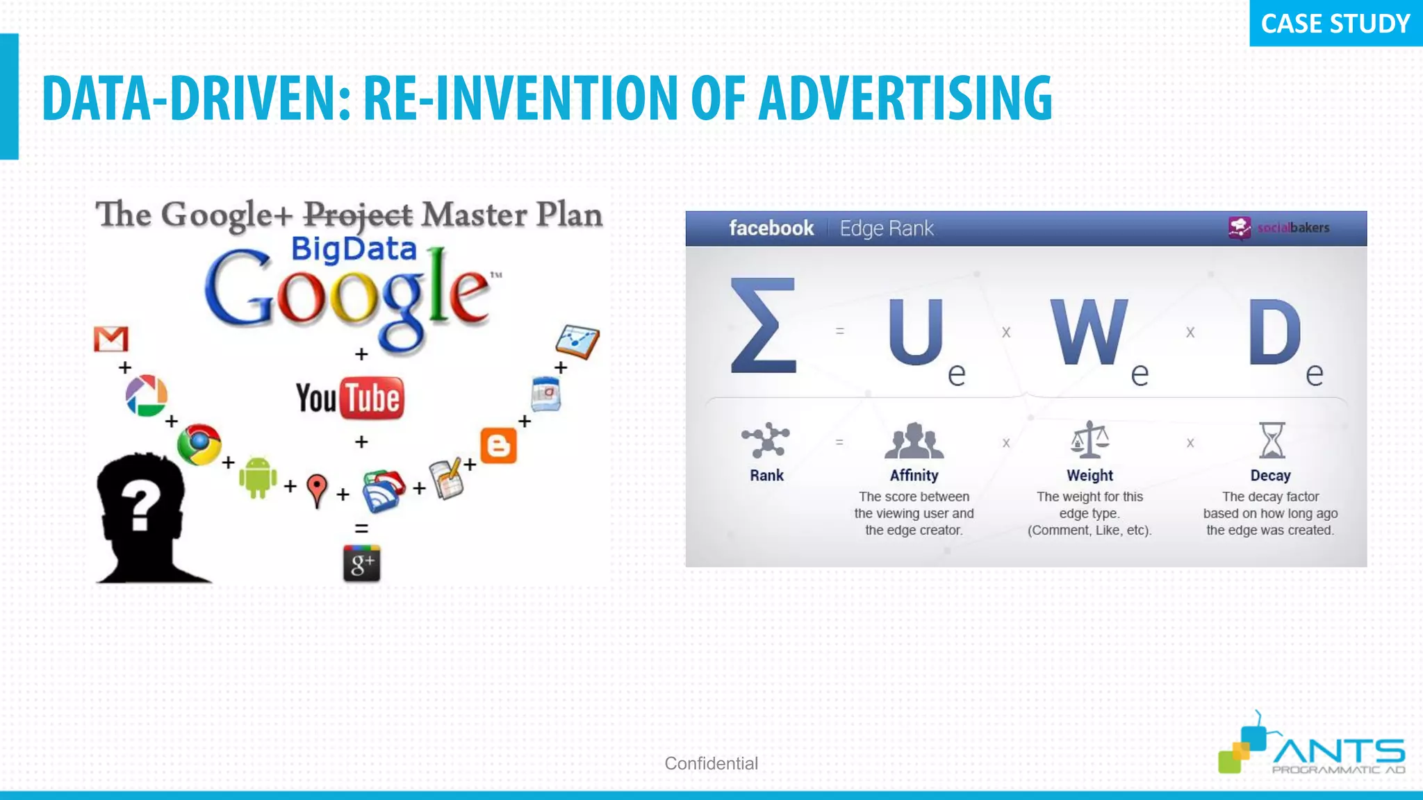 Confidential
CASE STUDY
 