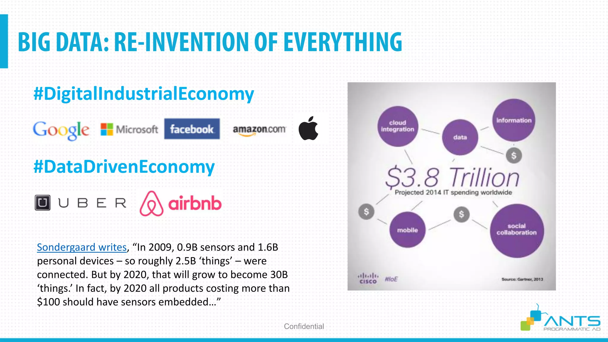 Confidential
Sondergaard writes, “In 2009, 0.9B sensors and 1.6B
personal devices – so roughly 2.5B ‘things’ – were
connected. But by 2020, that will grow to become 30B
‘things.’ In fact, by 2020 all products costing more than
$100 should have sensors embedded…”
#DigitalIndustrialEconomy
#DataDrivenEconomy
 