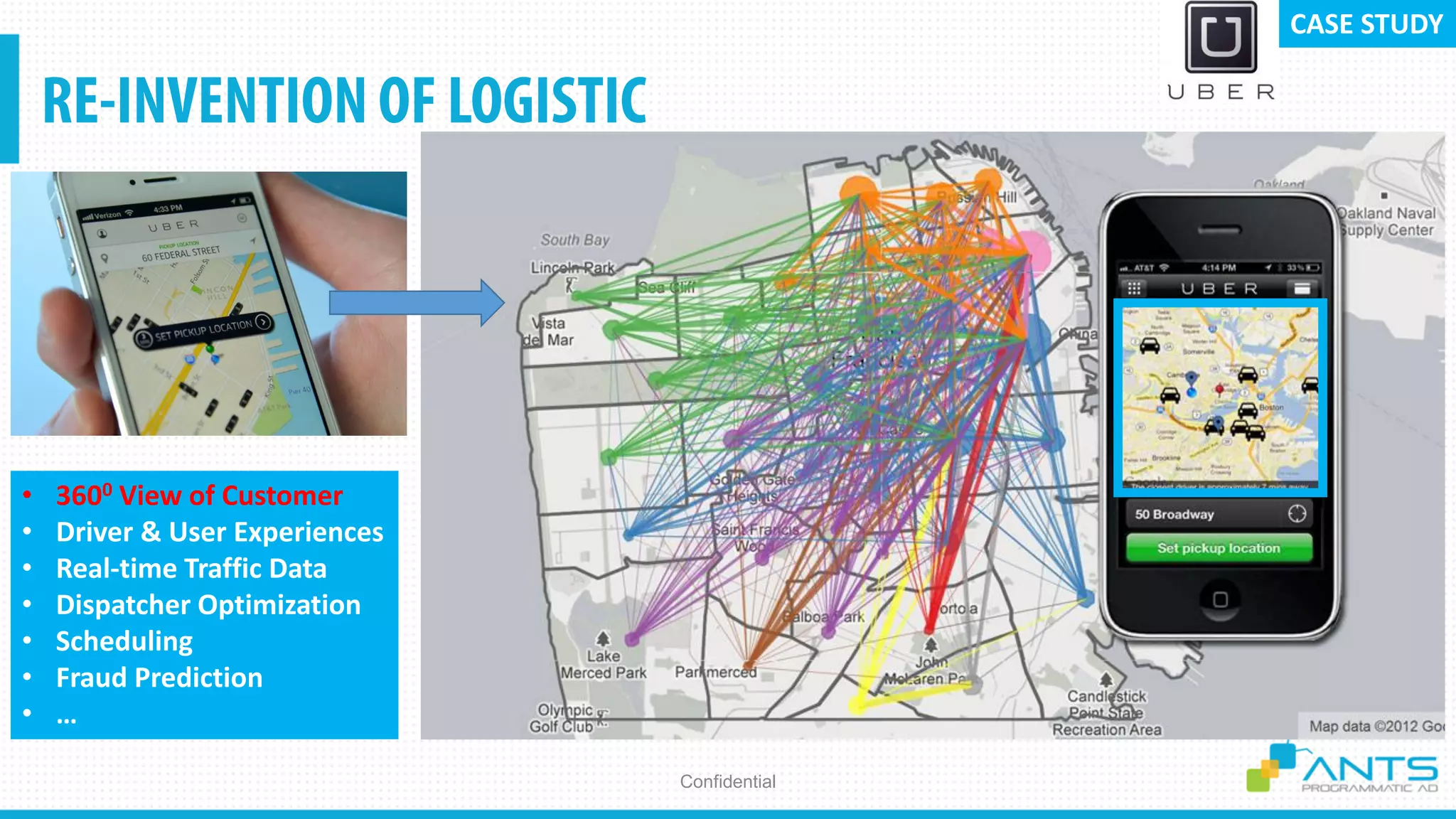 Confidential
• 3600 View of Customer
• Driver & User Experiences
• Real-time Traffic Data
• Dispatcher Optimization
• Scheduling
• Fraud Prediction
• …
CASE STUDY
 