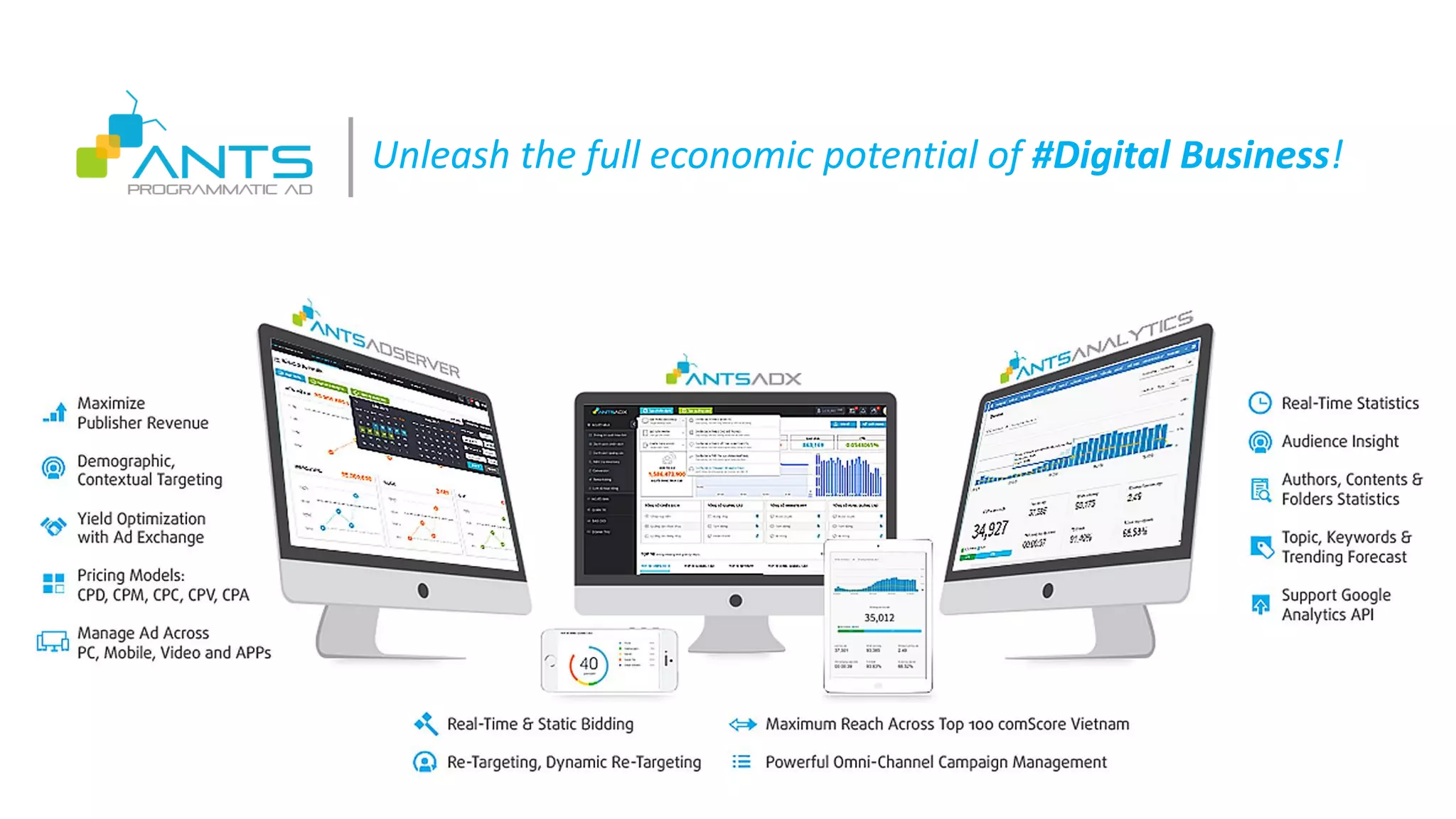 ConfidentialSource: Gartner, Publicis 2015
Unleash the full economic potential of #Digital Business!
 