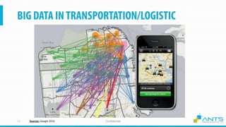 ConfidentialSources: Google 2014