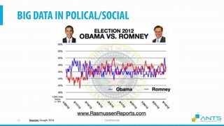 ConfidentialSources: Google 2014