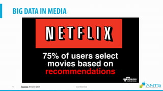 ConfidentialSources: Amazon 2014