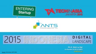Source: TechInAsia, ANTS 2015
Ph.D. Dinh Le Dat
Co-founder & CEO of ANTS
dat@ants.vn
 