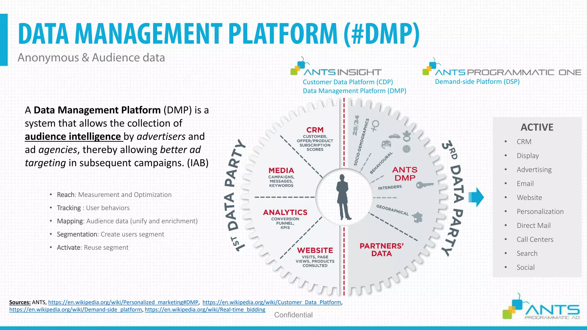 DATA MANAGEMENT PLATFORM (#DMP)
Anonymous & Audience data
Confidential
Sources: ANTS, https://en.wikipedia.org/wiki/Personalized_marketing#DMP, https://en.wikipedia.org/wiki/Customer_Data_Platform,
https://en.wikipedia.org/wiki/Demand-side_platform, https://en.wikipedia.org/wiki/Real-time_bidding
A Data Management Platform (DMP) is a
system that allows the collection of
audience intelligence by advertisers and
ad agencies, thereby allowing better ad
targeting in subsequent campaigns. (IAB)
• Reach: Measurement and Optimization
• Tracking : User behaviors
• Mapping: Audience data (unify and enrichment)
• Segmentation: Create users segment
• Activate: Reuse segment
ACTIVE
• CRM
• Display
• Advertising
• Email
• Website
• Personalization
• Direct Mail
• Call Centers
• Search
• Social
Customer Data Platform (CDP)
Data Management Platform (DMP)
Demand-side Platform (DSP)
 