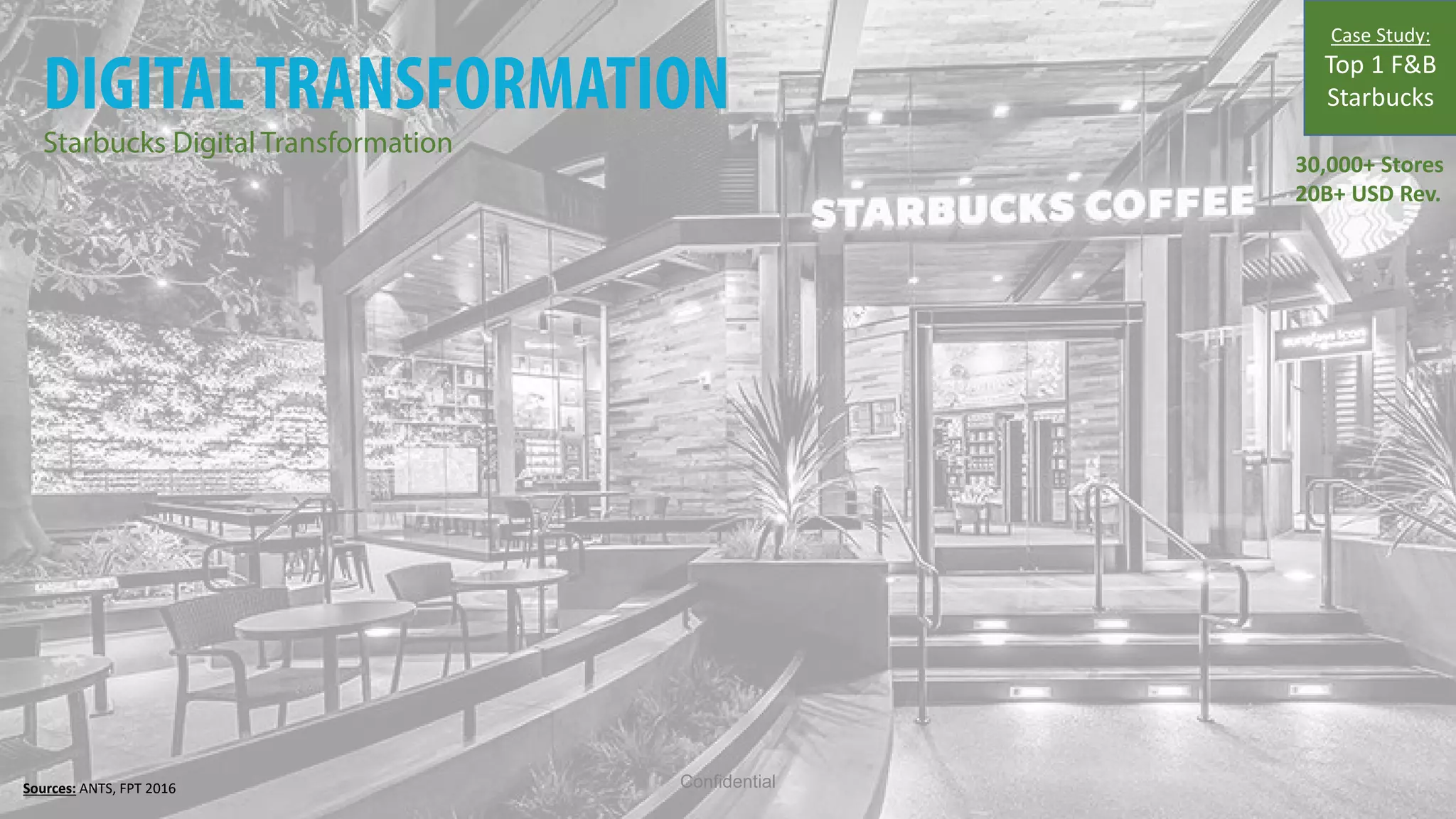DIGITALTRANSFORMATION
Starbucks Digital Transformation
ConfidentialSources: ANTS, FPT 2016
30,000+ Stores
20B+ USD Rev.
Case Study:
Top 1 F&B
Starbucks
 