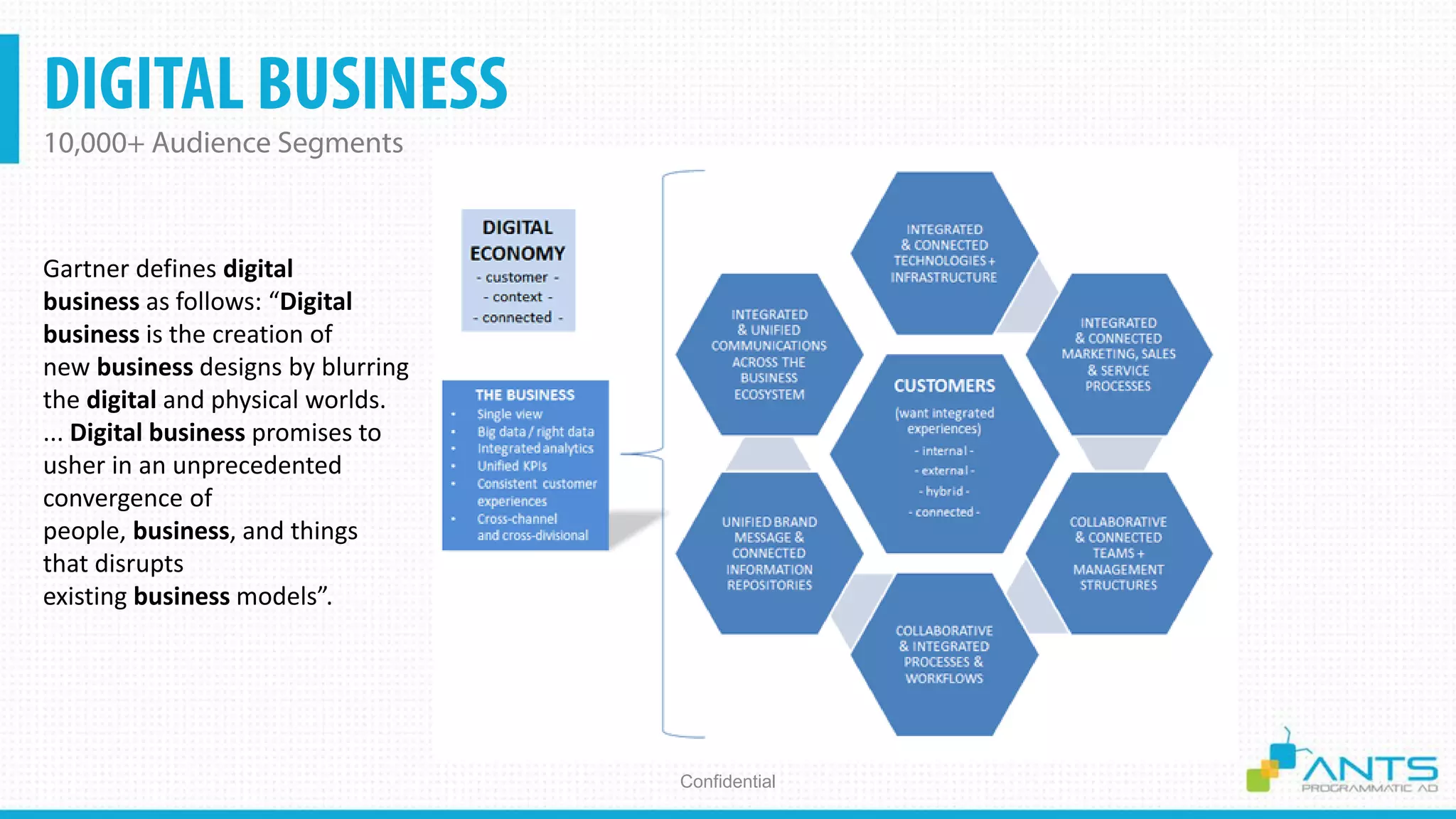 DIGITAL BUSINESS
10,000+ Audience Segments
Confidential
Gartner defines digital
business as follows: “Digital
business is the creation of
new business designs by blurring
the digital and physical worlds.
... Digital business promises to
usher in an unprecedented
convergence of
people, business, and things
that disrupts
existing business models”.
 