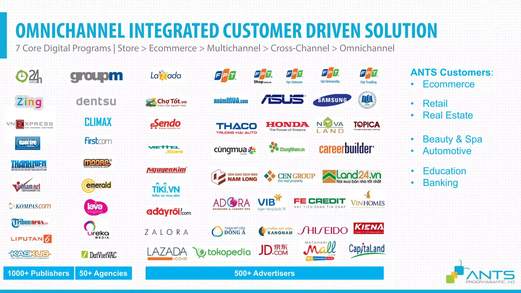 OMNICHANNEL INTEGRATED CUSTOMER DRIVEN SOLUTION
7 Core Digital Programs | Store > Ecommerce > Multichannel > Cross-Channel > Omnichannel
1000+ Publishers 50+ Agencies 500+ Advertisers
• Education
• Banking
• Retail
• Real Estate
• Beauty & Spa
• Automotive
ANTS Customers:
• Ecommerce
 