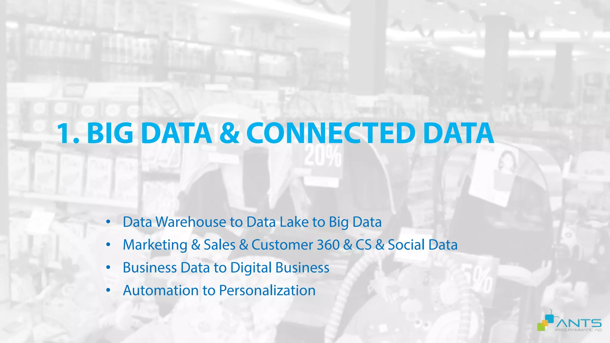 1. BIG DATA & CONNECTED DATA
• Data Warehouse to Data Lake to Big Data
• Marketing & Sales & Customer 360 & CS & Social Data
• Business Data to Digital Business
• Automation to Personalization
 