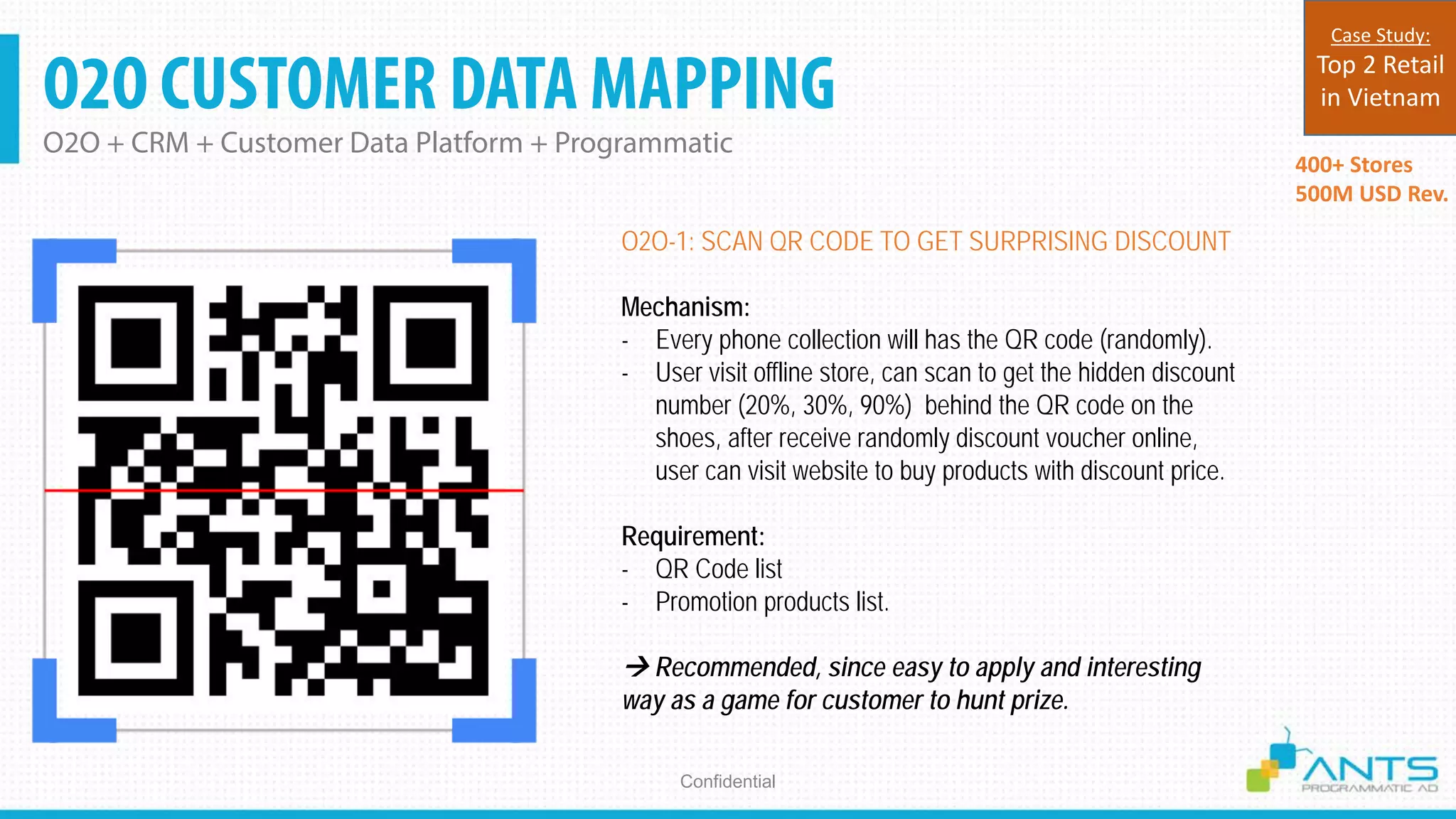 O2O CUSTOMER DATA MAPPING
O2O + CRM + Customer Data Platform + Programmatic
Confidential
O2O-1: SCAN QR CODE TO GET SURPRISING DISCOUNT
Mechanism:
- Every phone collection will has the QR code (randomly).
- User visit offline store, can scan to get the hidden discount
number (20%, 30%, 90%) behind the QR code on the
shoes, after receive randomly discount voucher online,
user can visit website to buy products with discount price.
Requirement:
- QR Code list
- Promotion products list.
 Recommended, since easy to apply and interesting
way as a game for customer to hunt prize.
400+ Stores
500M USD Rev.
Case Study:
Top 2 Retail
in Vietnam
 