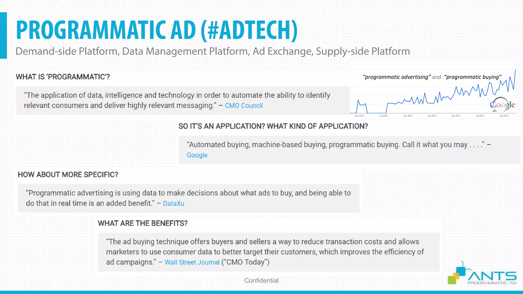 PROGRAMMATIC AD (#ADTECH)
Demand-side Platform, Data Management Platform, Ad Exchange, Supply-side Platform
Confidential
“programmatic advertising” and “programmatic buying”
 