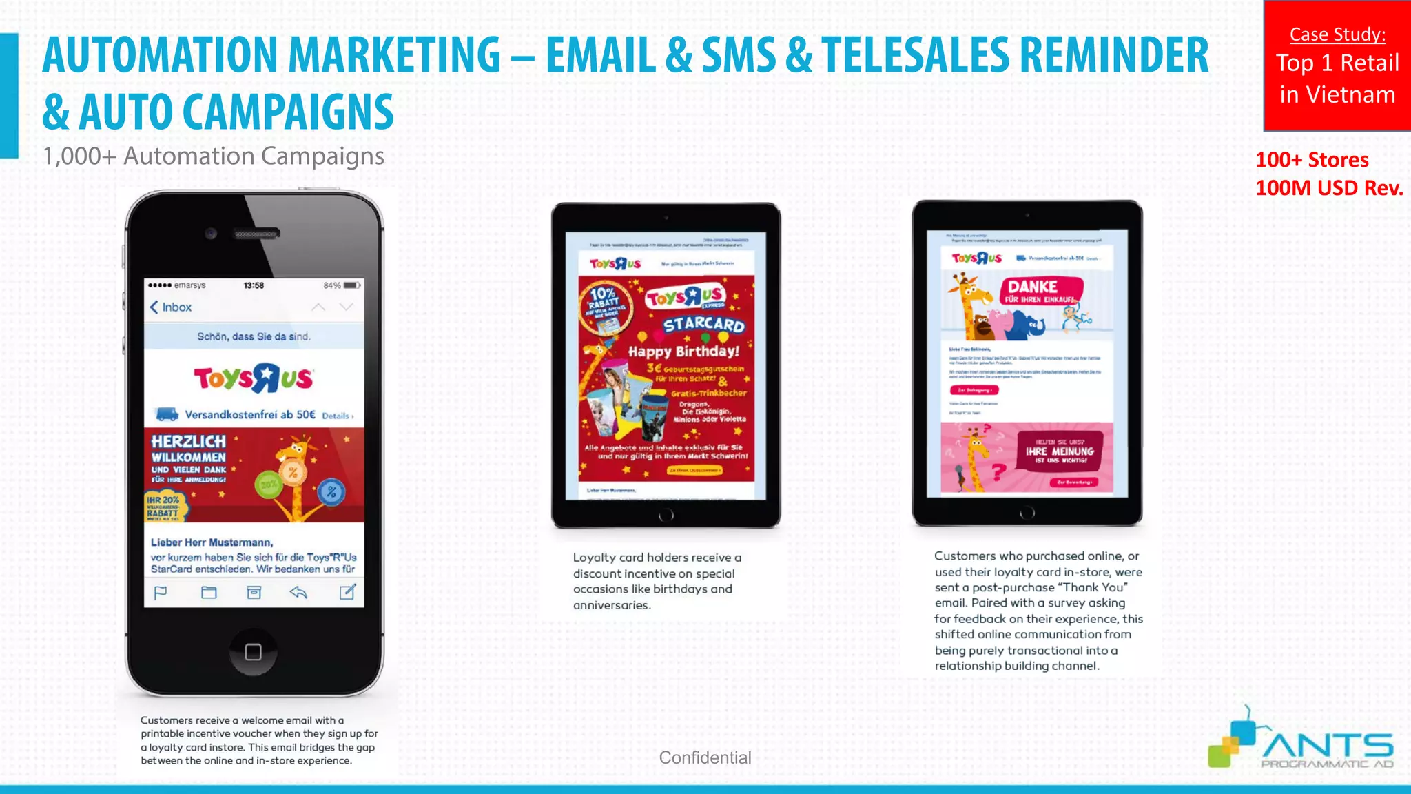 AUTOMATION MARKETING – EMAIL & SMS &TELESALES REMINDER
& AUTO CAMPAIGNS
1,000+ Automation Campaigns
Confidential
100+ Stores
100M USD Rev.
Case Study:
Top 1 Retail
in Vietnam
 