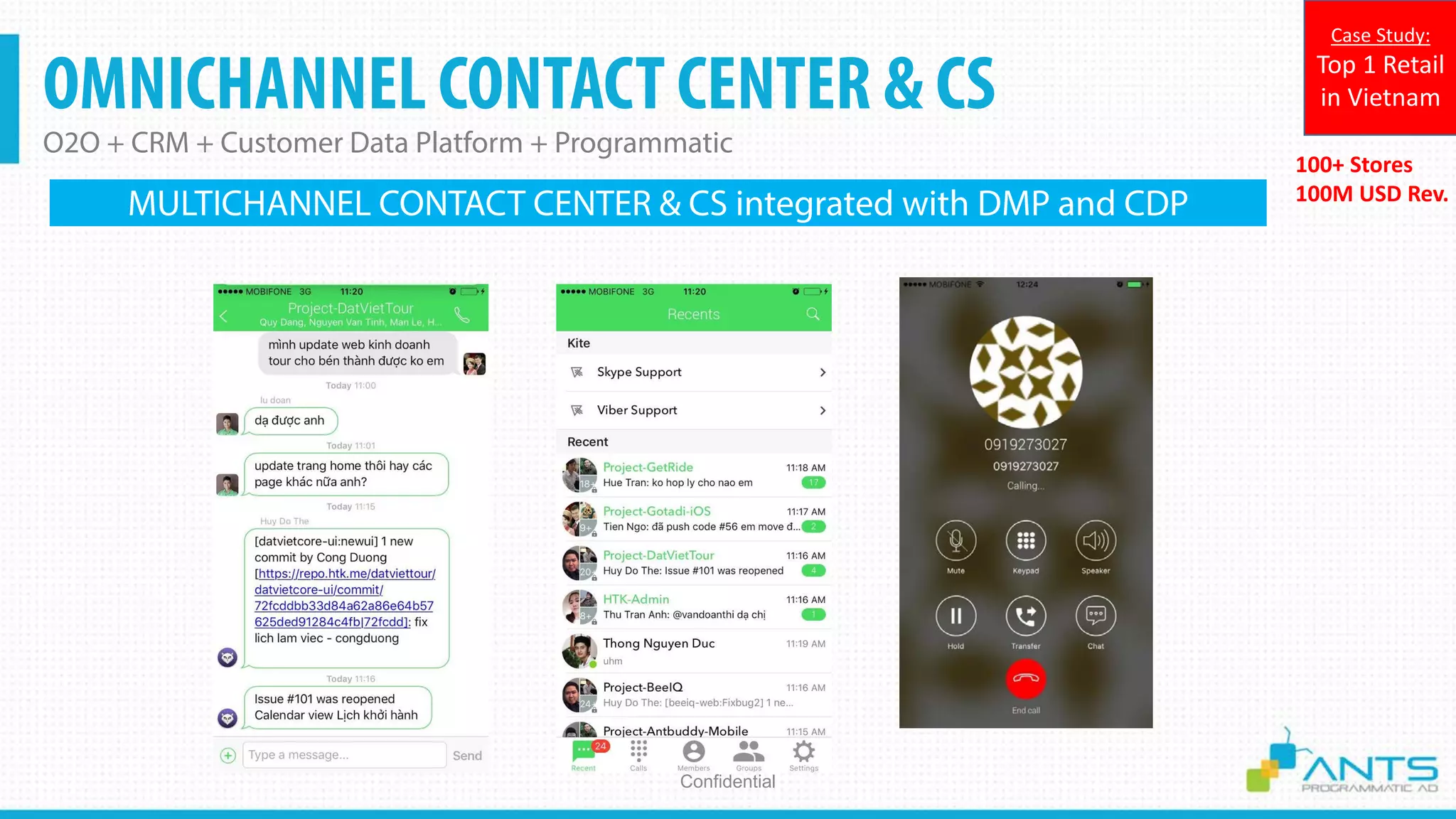 OMNICHANNEL CONTACT CENTER & CS
O2O + CRM + Customer Data Platform + Programmatic
Confidential
100+ Stores
100M USD Rev.
Case Study:
Top 1 Retail
in Vietnam
MULTICHANNEL CONTACT CENTER & CS integrated with DMP and CDP
 