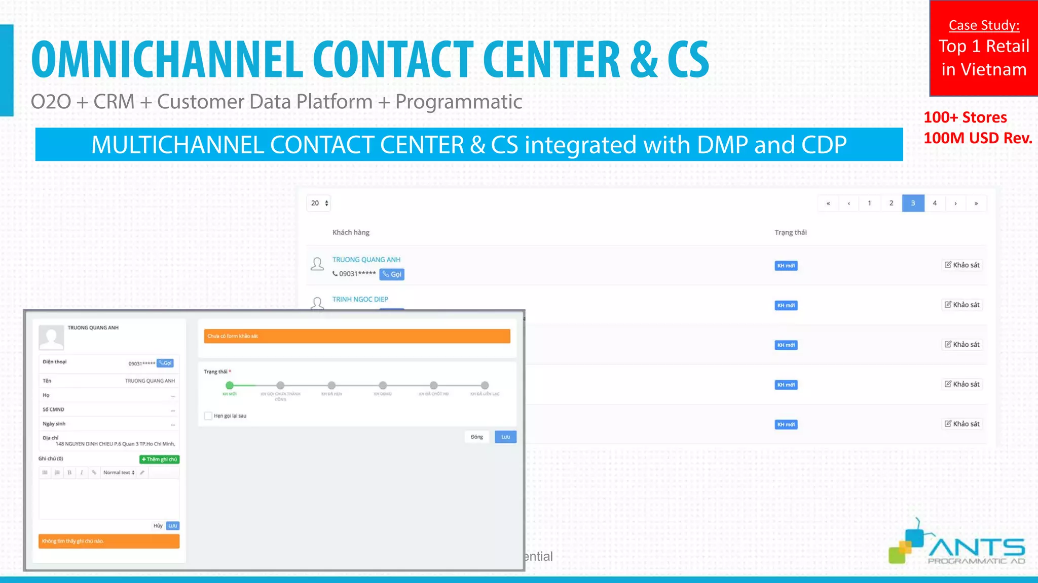 OMNICHANNEL CONTACT CENTER & CS
O2O + CRM + Customer Data Platform + Programmatic
Confidential
100+ Stores
100M USD Rev.
Case Study:
Top 1 Retail
in Vietnam
MULTICHANNEL CONTACT CENTER & CS integrated with DMP and CDP
 