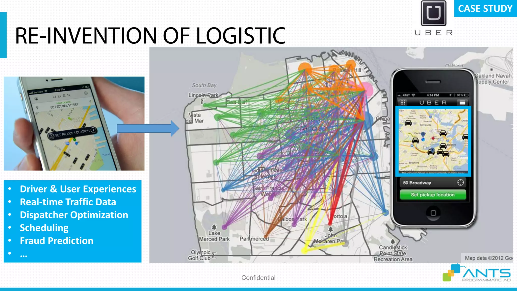 Confidential
• Driver & User Experiences
• Real-time Traffic Data
• Dispatcher Optimization
• Scheduling
• Fraud Prediction
• …
CASE STUDY
 