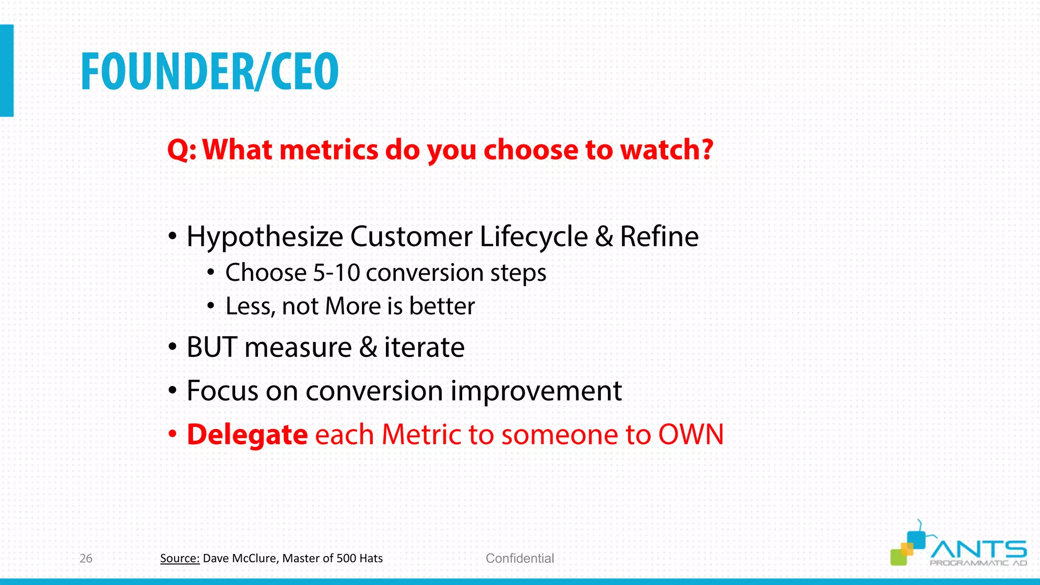 ConfidentialSource: Dave McClure, Master of 500 Hats
•
•
•
•
•
•
 