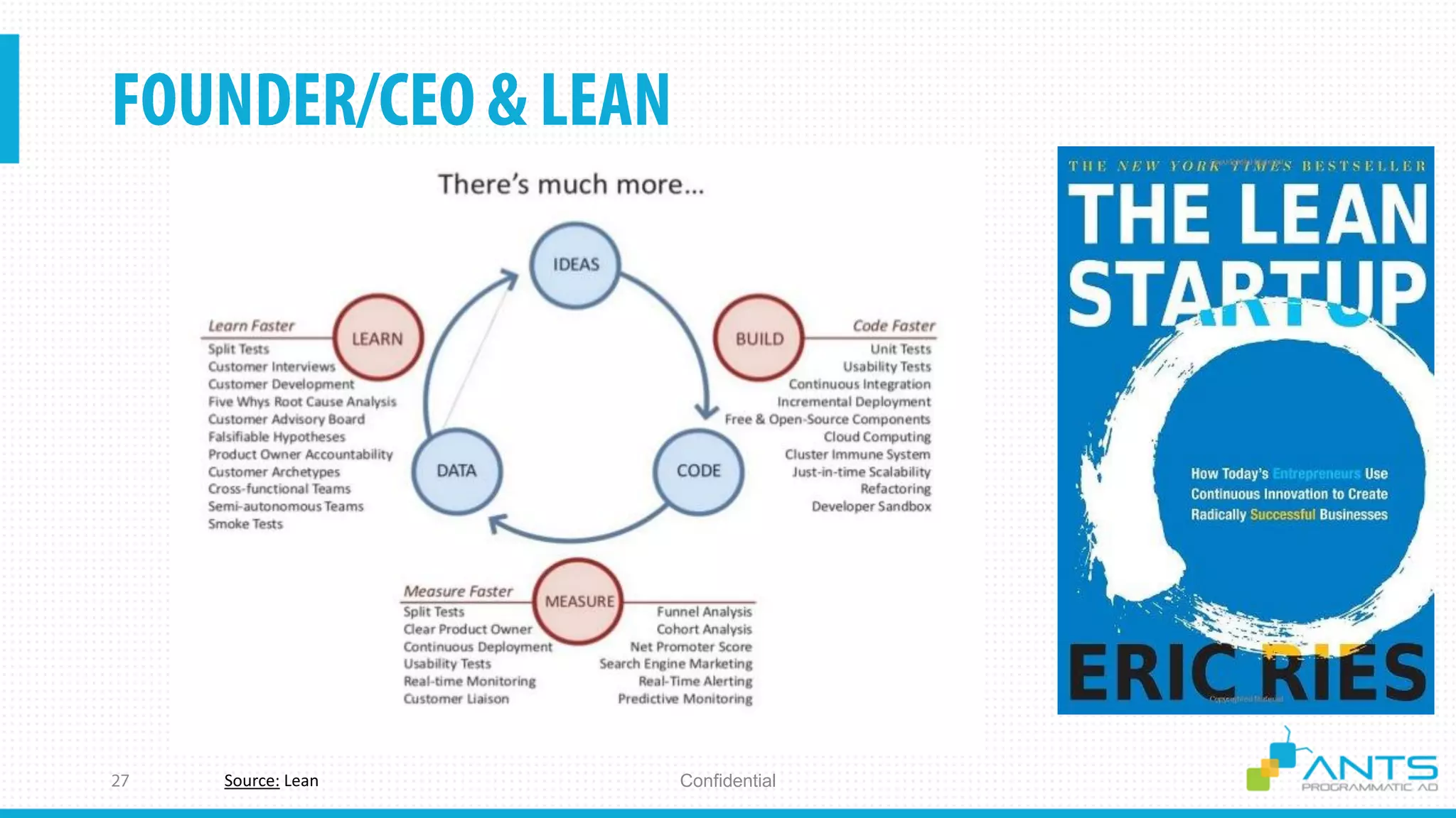 ConfidentialSource: Lean
 