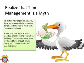 Realize that Time Management is a Myth 
No matter how organized you are, there are always only 24 hours in a day or 1440 m...