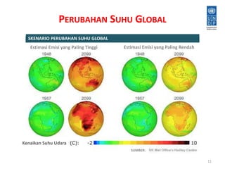 PERUBAHAN SUHU GLOBAL 
11 
SKENARIO PERUBAHAN SUHU GLOBAL 
Estimasi Emisi yang Paling Tinggi Estimasi Emisi yang Paling Rendah 
Kenaikan Suhu Udara 
SUMBER: 
 