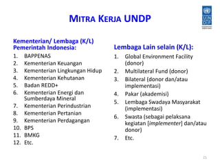 MITRA KERJA UNDP 
Kementerian/ Lembaga (K/L) 
Pemerintah Indonesia: 
1. BAPPENAS 
2. Kementerian Keuangan 
3. Kementerian Lingkungan Hidup 
4. Kementerian Kehutanan 
5. Badan REDD+ 
6. Kementerian Energi dan 
Sumberdaya Mineral 
7. Kementerian Perindustrian 
8. Kementerian Pertanian 
9. Kementerian Perdagangan 
10. BPS 
11. BMKG 
12. Etc. 
Lembaga Lain selain (K/L): 
1. Global Environment Facility 
(donor) 
2. Multilateral Fund (donor) 
3. Bilateral (donor dan/atau 
implementasi) 
4. Pakar (akademisi) 
5. Lembaga Swadaya Masyarakat 
(implementasi) 
6. Swasta (sebagai pelaksana 
kegiatan [implementer] dan/atau 
donor) 
7. Etc. 
21 
 
