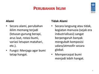 PERUBAHAN IKLIM 
Alami 
• Secara alami, perubahan 
iklim memang terjadi 
(letusan gunung berapi, 
arus laut, rotasi bumi, 
variasi letupan matahari, 
etc.). 
• Fungsi: Menjaga agar bumi 
tetap hangat. 
Tidak Alami 
• Secara langsung atau tidak, 
kegiatan manusia (sejak era 
industrialisasi) sangat 
berpengaruh banyak 
mengubah komposisi 
udara/atmosfir secara 
global. 
• Mempercepat bumi 
menjadi lebih hangat. 
8 
 