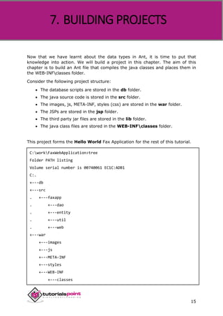 Apache ANT
15
Now that we have learnt about the data types in Ant, it is time to put that
knowledge into action. We will build a project in this chapter. The aim of this
chapter is to build an Ant file that compiles the java classes and places them in
the WEB-INFclasses folder.
Consider the following project structure:
 The database scripts are stored in the db folder.
 The java source code is stored in the src folder.
 The images, js, META-INF, styles (css) are stored in the war folder.
 The JSPs are stored in the jsp folder.
 The third party jar files are stored in the lib folder.
 The java class files are stored in the WEB-INFclasses folder.
This project forms the Hello World Fax Application for the rest of this tutorial.
C:workFaxWebApplication>tree
Folder PATH listing
Volume serial number is 00740061 EC1C:ADB1
C:.
+---db
+---src
. +---faxapp
. +---dao
. +---entity
. +---util
. +---web
+---war
+---images
+---js
+---META-INF
+---styles
+---WEB-INF
+---classes
7. BUILDING PROJECTS
 