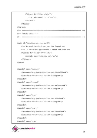 Apache ANT
35
<fileset dir="${build.dir}">
<include name="**/*.class"/>
</fileset>
</delete>
</target>
<!-- ============================================================ -->
<!-- Tomcat tasks -->
<!-- ============================================================ -->
<path id="catalina-ant-classpath">
<!-- We need the Catalina jars for Tomcat -->
<!-- * for other app servers - check the docs -->
<fileset dir="${appserver.lib}">
<include name="catalina-ant.jar"/>
</fileset>
</path>
<taskdef name="install"
classname="org.apache.catalina.ant.InstallTask">
<classpath refid="catalina-ant-classpath"/>
</taskdef>
<taskdef name="reload"
classname="org.apache.catalina.ant.ReloadTask">
<classpath refid="catalina-ant-classpath"/>
</taskdef>
<taskdef name="list"
classname="org.apache.catalina.ant.ListTask">
<classpath refid="catalina-ant-classpath"/>
</taskdef>
<taskdef name="start"
classname="org.apache.catalina.ant.StartTask">
<classpath refid="catalina-ant-classpath"/>
</taskdef>
<taskdef name="stop"
 