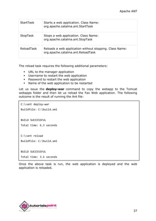 Apache ANT
37
StartTask Starts a web application. Class Name:
org.apache.catalina.ant.StartTask
StopTask Stops a web application. Class Name:
org.apache.catalina.ant.StopTask
ReloadTask Reloads a web application without stopping. Class Name:
org.apache.catalina.ant.ReloadTask
The reload task requires the following additional parameters:
 URL to the manager application
 Username to restart the web application
 Password to restart the web application
 Name of the web application to be restarted
Let us issue the deploy-war command to copy the webapp to the Tomcat
webapps folder and then let us reload the Fax Web application. The following
outcome is the result of running the Ant file:
C:>ant deploy-war
Buildfile: C:build.xml
BUILD SUCCESSFUL
Total time: 6.3 seconds
C:>ant reload
Buildfile: C:build.xml
BUILD SUCCESSFUL
Total time: 3.1 seconds
Once the above task is run, the web application is deployed and the web
application is reloaded.
 