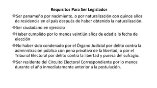 Requisitos Para Ser Legislador
Ser panameño por nacimiento, o por naturalización con quince años
de residencia en el país después de haber obtenido la naturalización.
Ser ciudadano en ejercicio
Haber cumplido por lo menos veintiún años de edad a la fecha de
elección
No haber sido condenado por el Órgano Judicial por delito contra la
administración pública con pena privativa de la libertad, o por el
Tribunal Electoral por delito contra la libertad y pureza del sufragio.
Ser residente del Circuito Electoral Correspondiente por lo menos
durante el año inmediatamente anterior a la postulación.
 