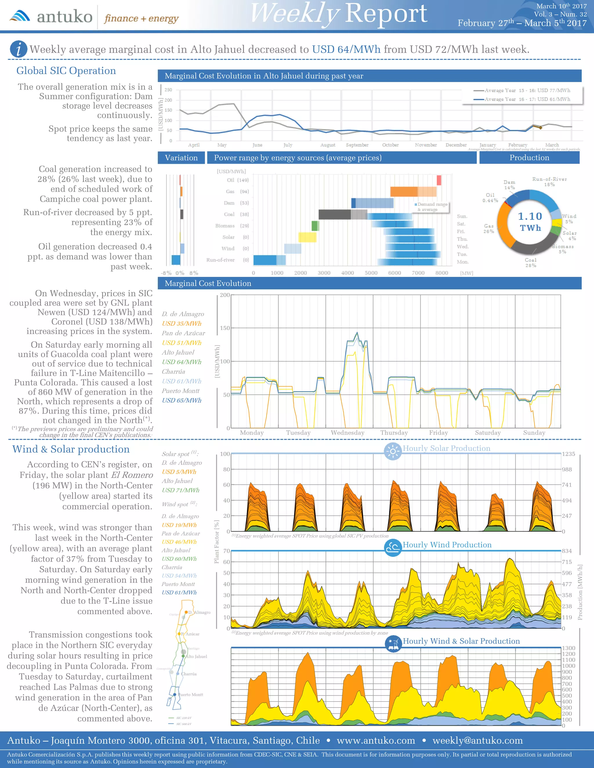 BBB | Better Business Bureau